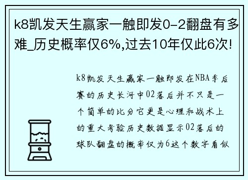 k8凯发天生赢家一触即发0-2翻盘有多难_历史概率仅6%,过去10年仅此6次! - 副本 (2)